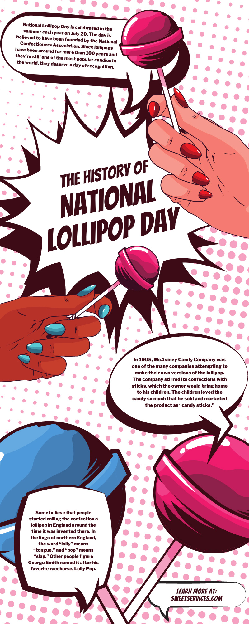 Lollipop Facts for Kids