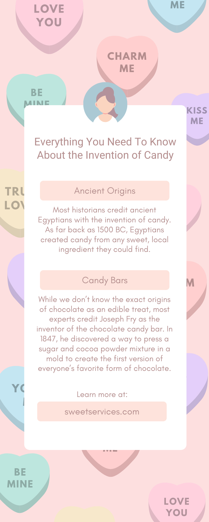 Todo lo que necesitas saber sobre la invención de los dulces
